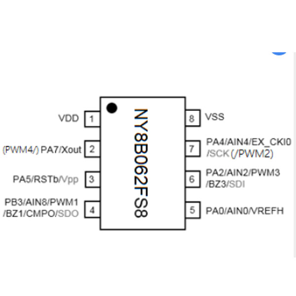 NY8BE62D_v1.0_SC