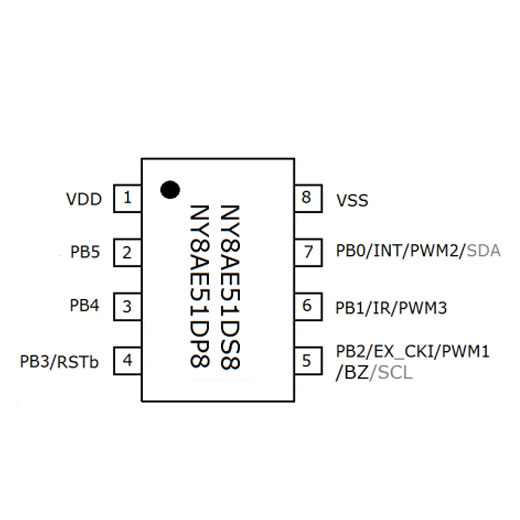 NY5A_v1.3